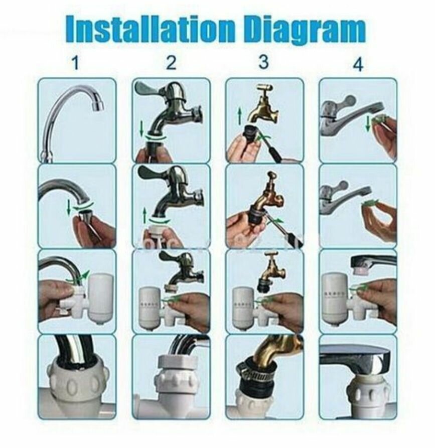 Purificateur d'eau robinet