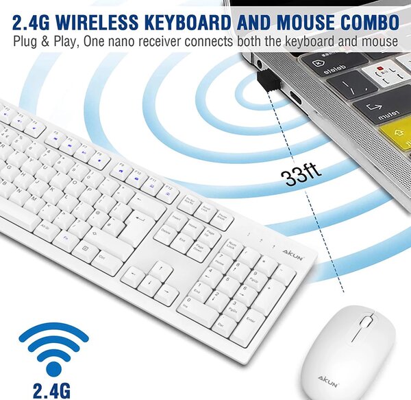 Wireless keyboard and Miouse Combo