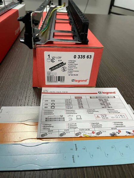 Panneau de brassage Legrand