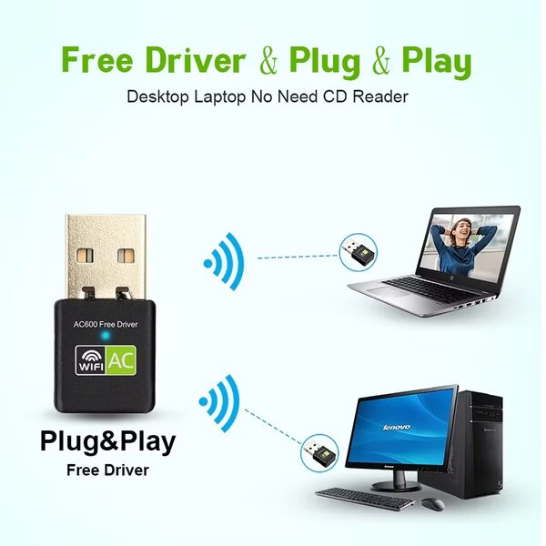 Preferred High Speed Wifi Adapter 600Mbps Dual Band 5G+2.4Gh