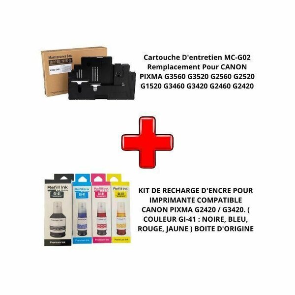 Kit Recharge Encre Canon PIXMA