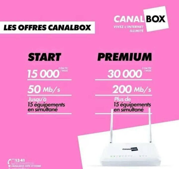 High-Speed WiFi Router CanalBox