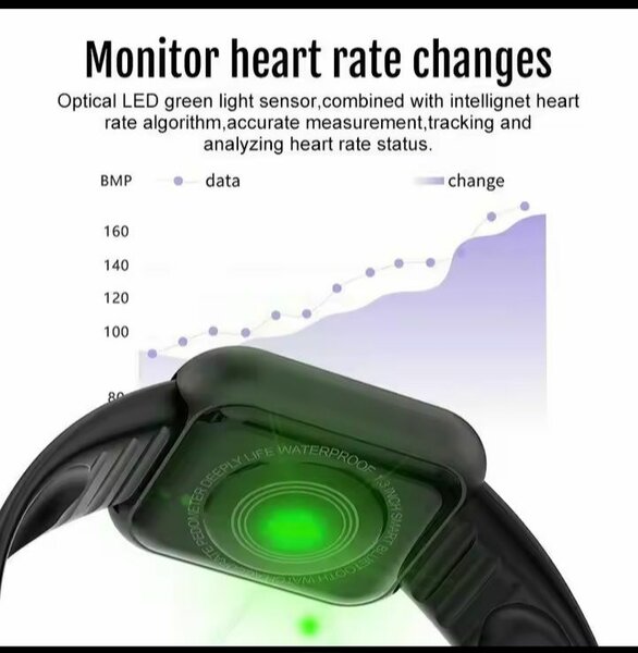 Montre Connectée Cardiofréquencemètre