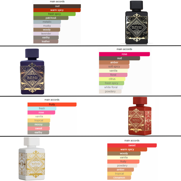 Badee Al Oud Sublime lattafa perfumes