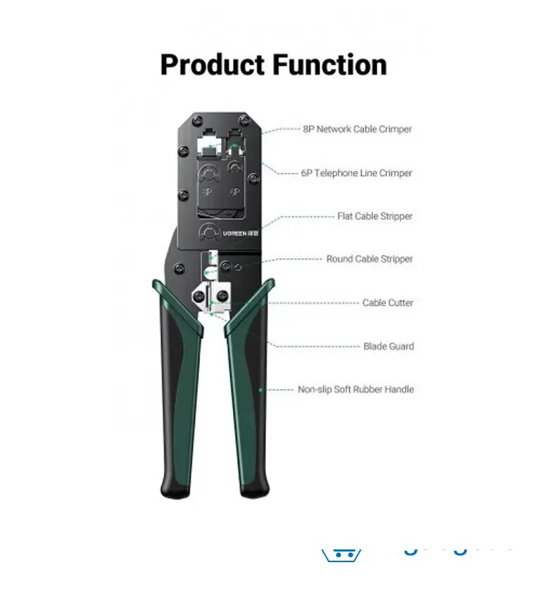 Pince à sertir multi-usage Ugreen