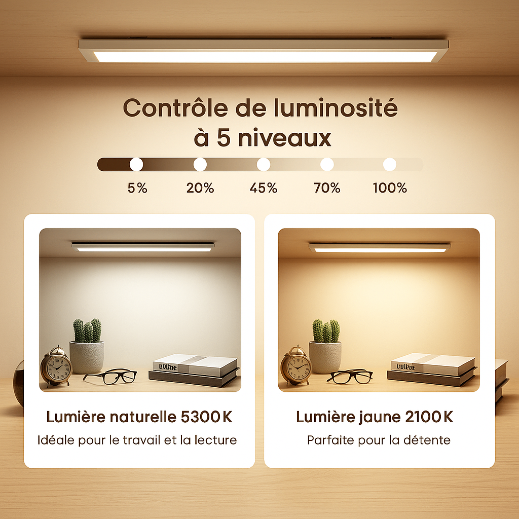 Lampe LED Sans Fil 2200mAh