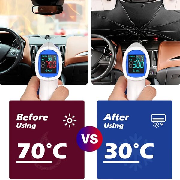 Pare-soleil pliable voiture