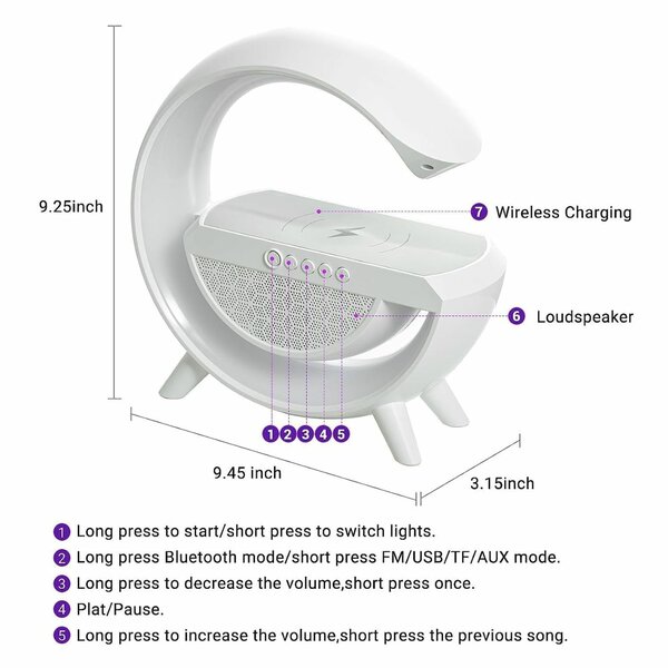 Speaker 3 en 1