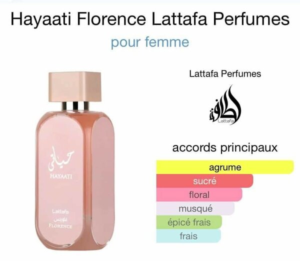 HAYAATI FLORENCE