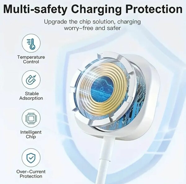 Câble de Chargeur Magnétique