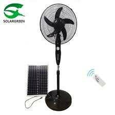 Solar Fan
