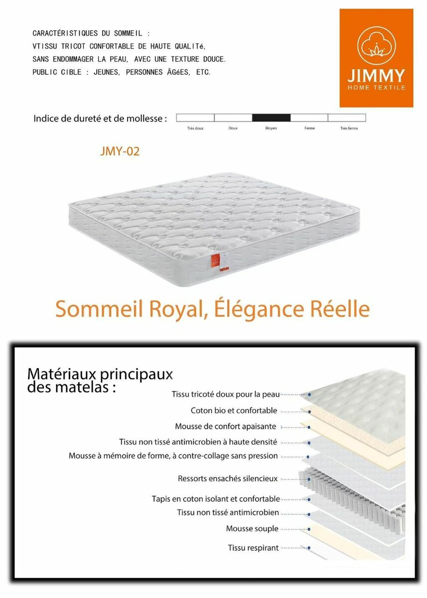 Matelas Confort Royal Jimmy