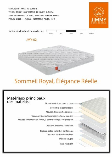 Matelas Confort Royal Jimmy