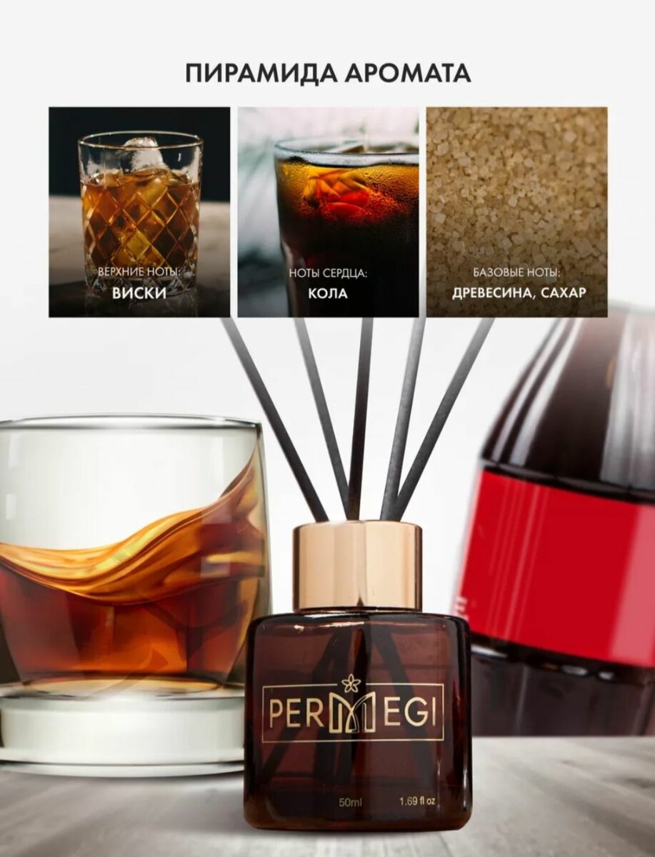 Ароматизаторы для дома, офиса