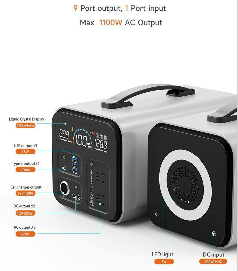 Portable power station