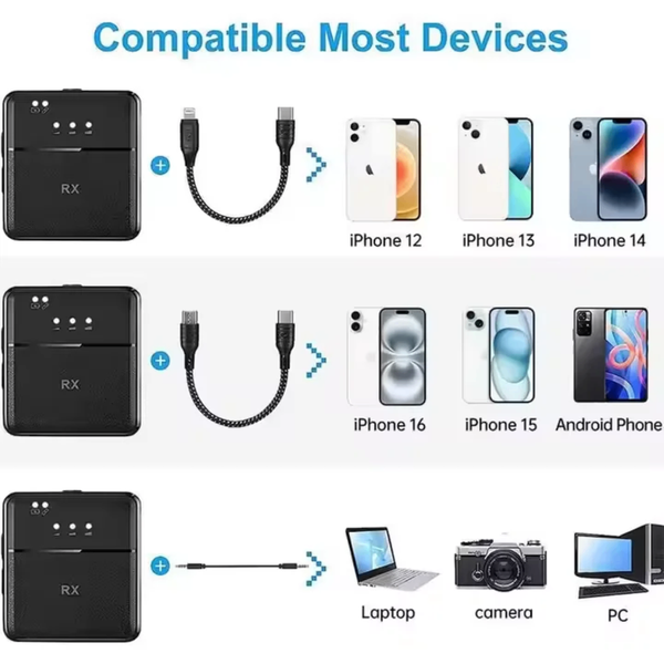 Sx9 Microphone 3 Type C/iOS/