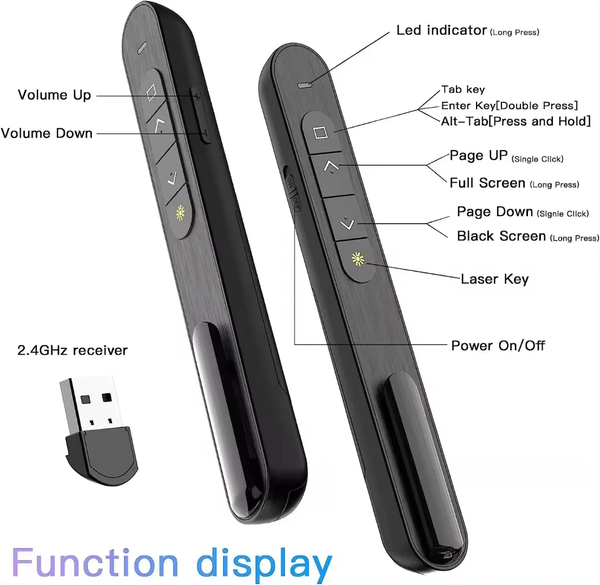 Télécommande de Présentation USB