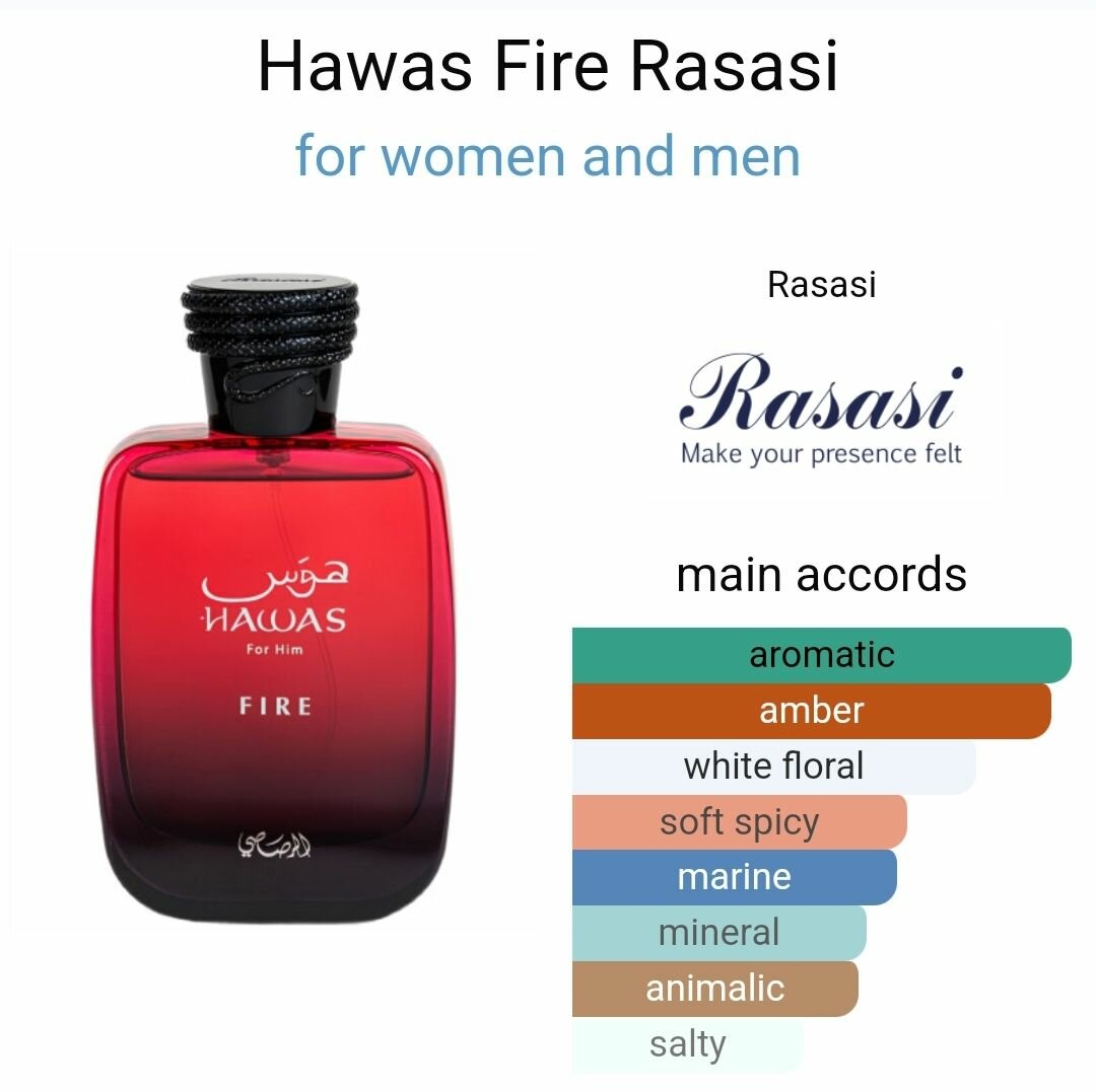 Hawas Fire