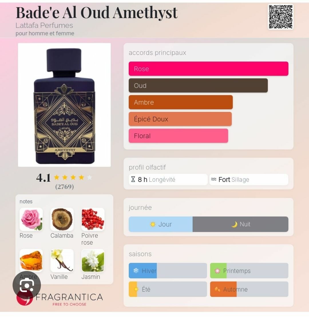 Amethyst badee al oud