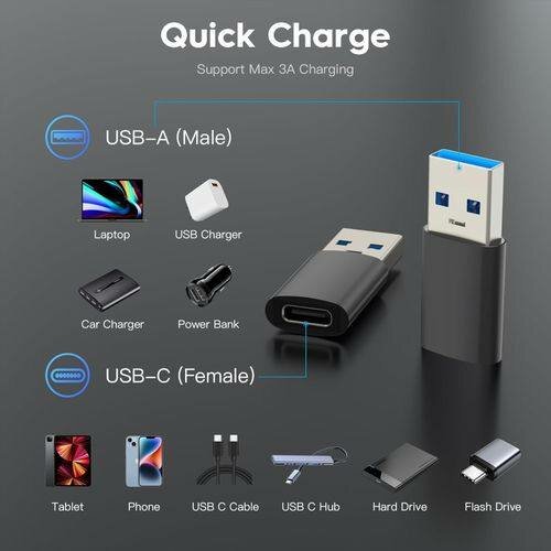 Adaptateur USB-C vers USB-A