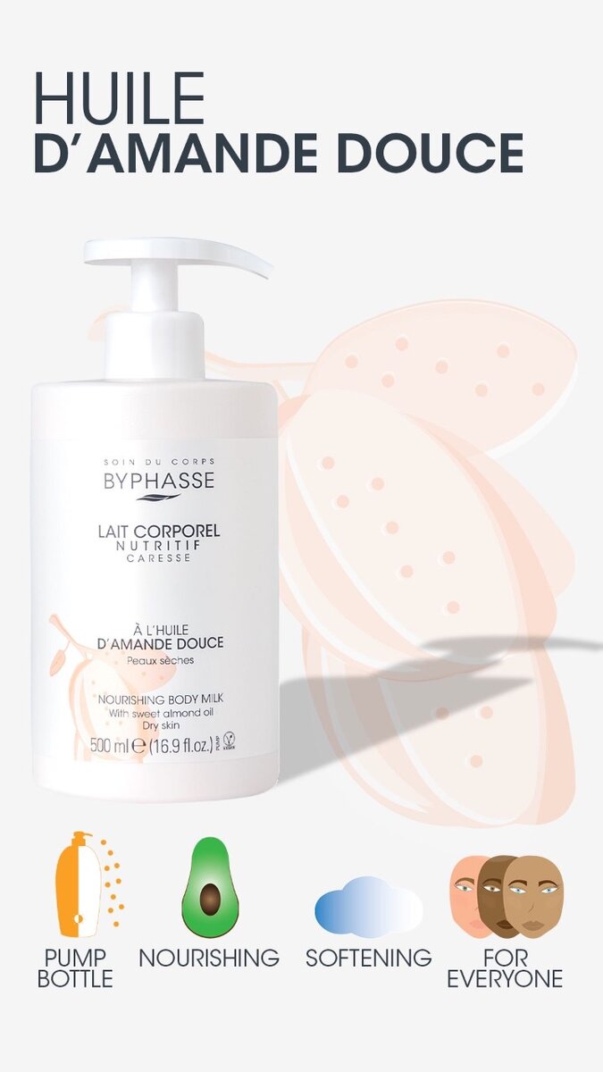 Lait Nourrissant Byphasse 500ml