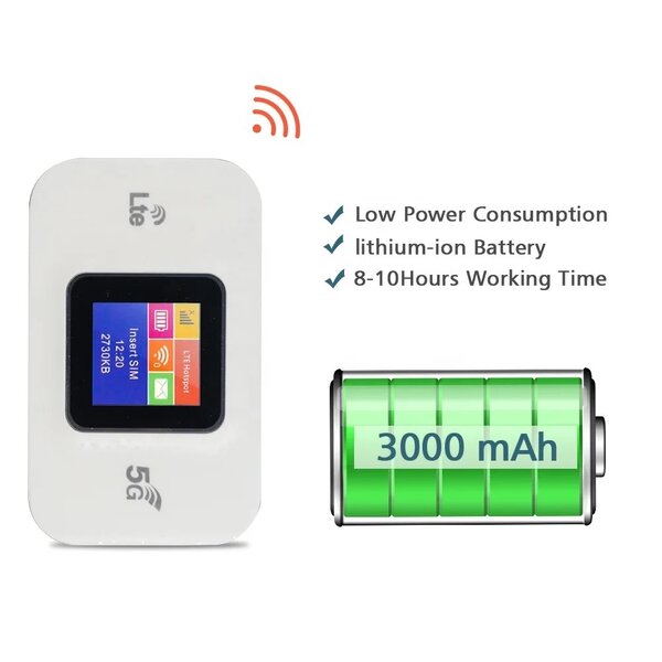 Universal portable WiFi with strong battery 5G/LTE