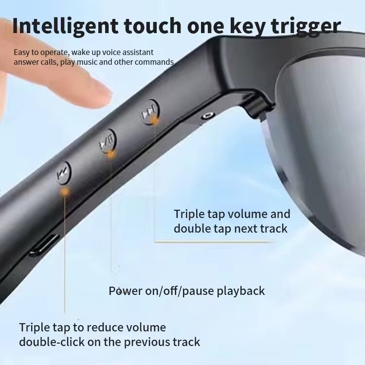 Lunette Solaire Intelligente