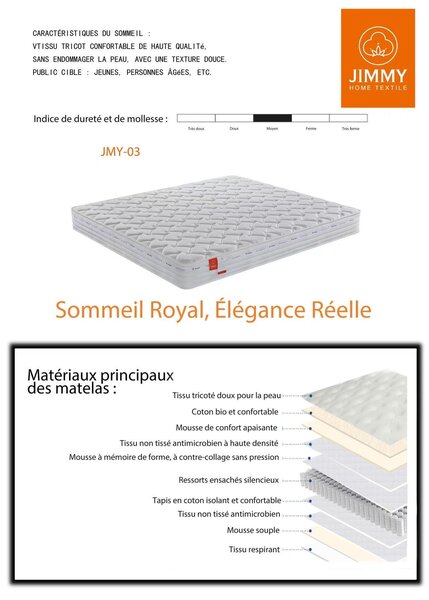 Matelas Confort Royal