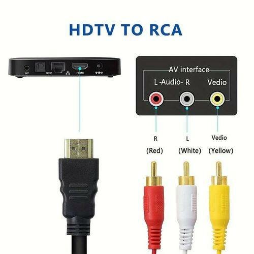 Adaptateur fiche AV