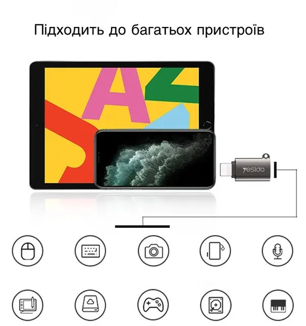 Adaptateur OTG USB vers iphone