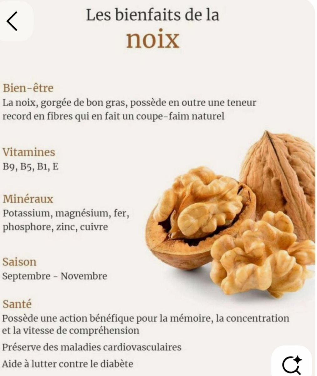 Noix Variété Premium
