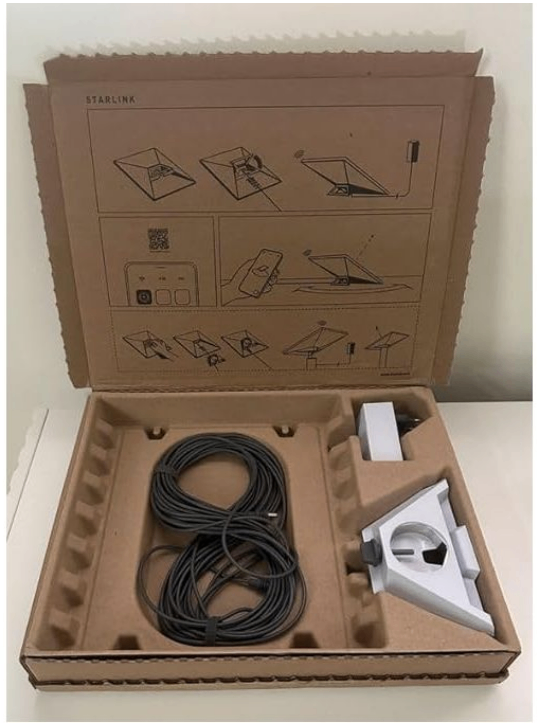 Mini kit-High Speed Internet Network -WHITE