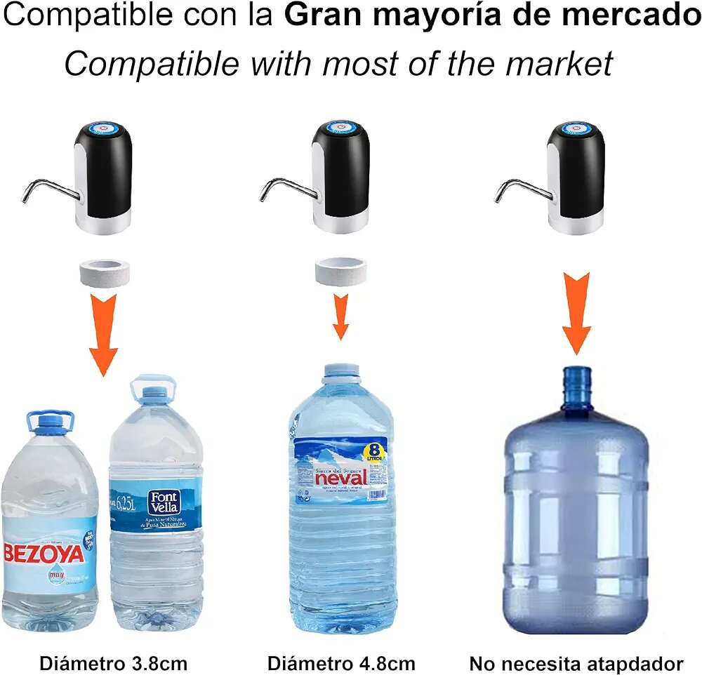 Distributeur d'eau Électrique