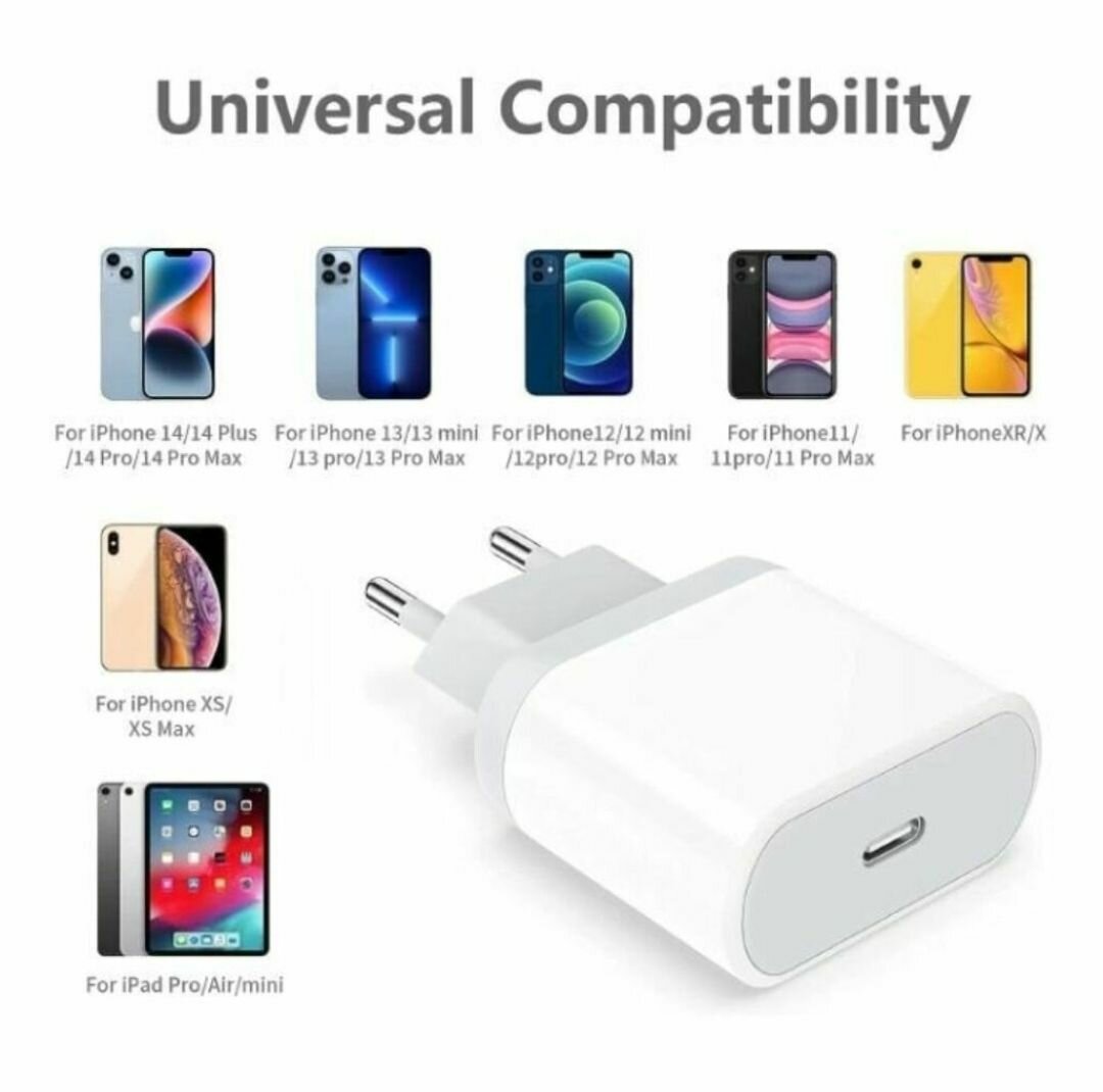 Chargeur IPhone Super Rapide