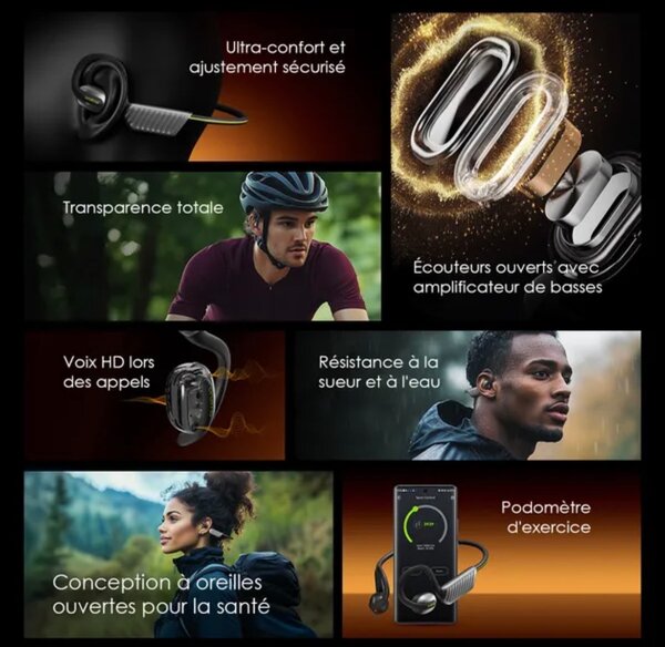 Oraimo OpenCirclet 2 IPX5