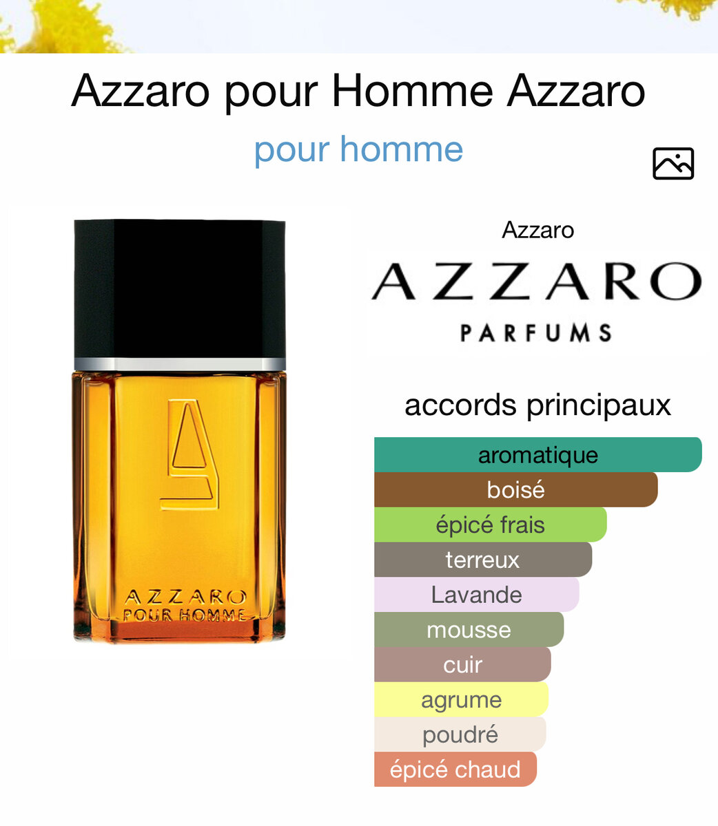 Parfum Azzaro Homme