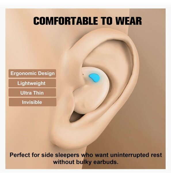 Écouteurs Intra-auriculaires