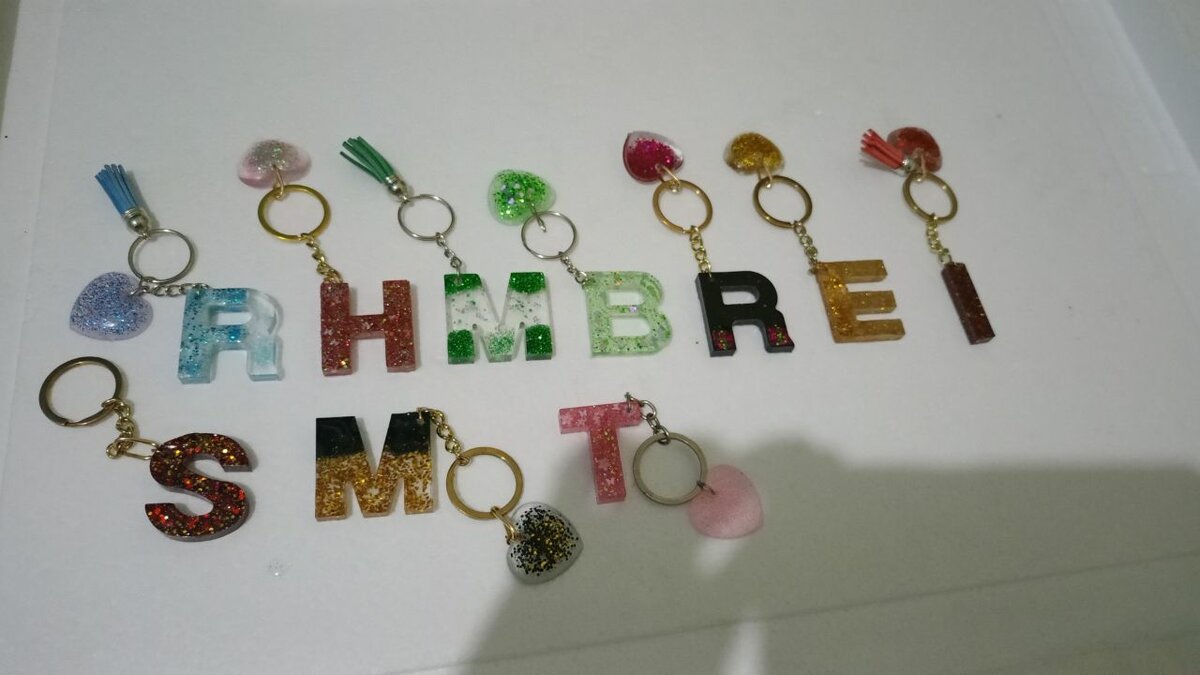 Customize keyholder