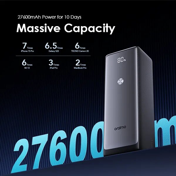 Oraimo 130W Power Bank