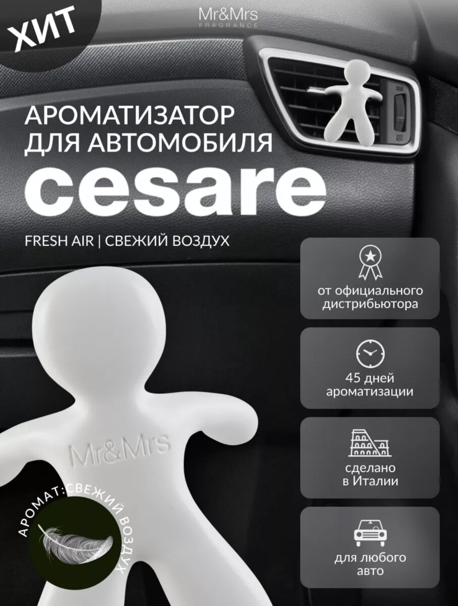 Авто парфюмы