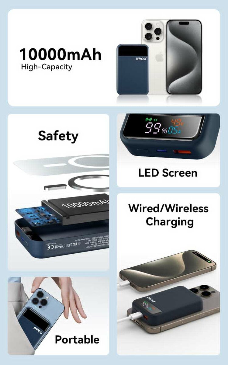 Power Bank Magnétique magsafe 10000Mah, 20w