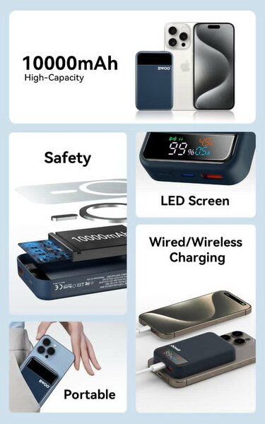 Power Bank Magnétique magsafe 10000Mah, 20w