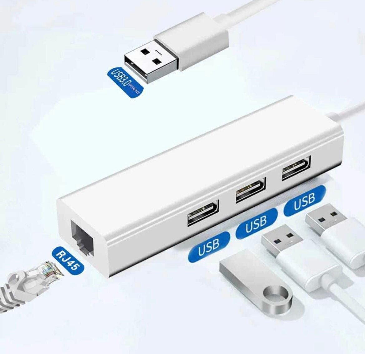 Hub USB avec port RJ45