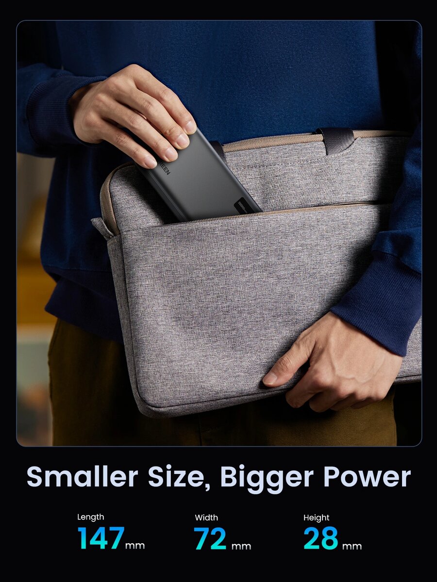 Batterie Externe UGREEN 20000mAh