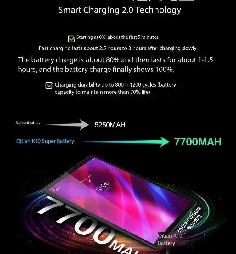 Lenovo tab k10 64gb wifi