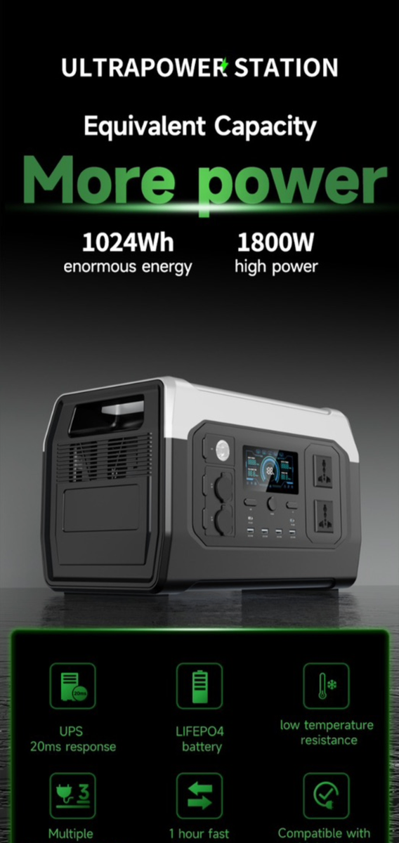 Portable power stations