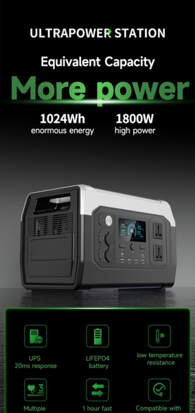 Portable power stations