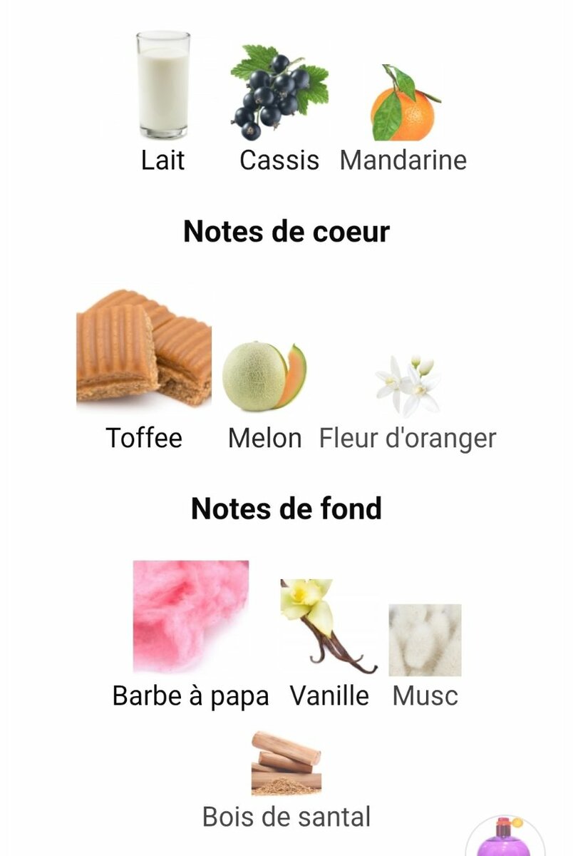 Parfum Boum Candy Land Femme