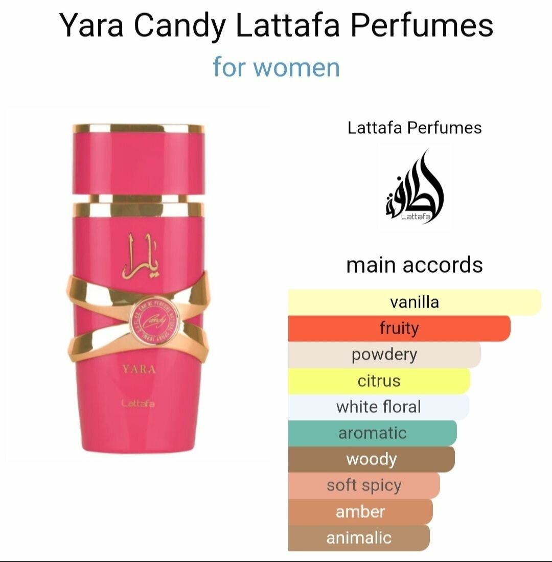 YARA CANDY