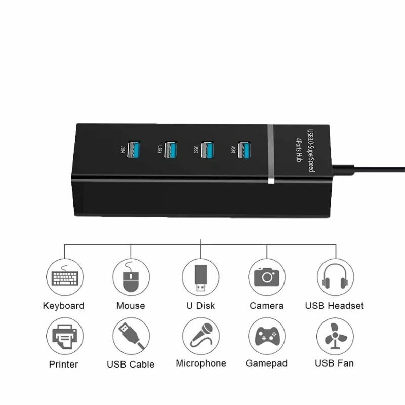 4 port USB Hub